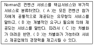 문제 이미지