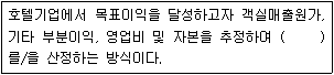 문제 이미지