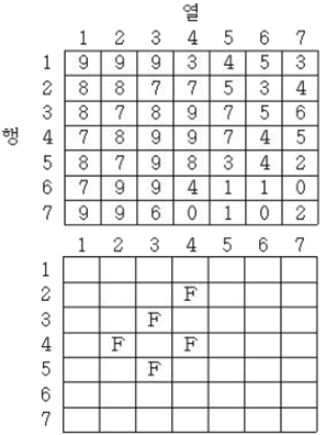 문제 이미지