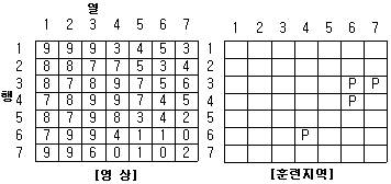 문제 이미지