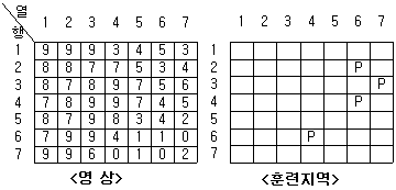 문제 이미지