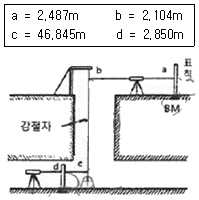 문제 이미지