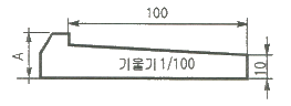 문제 이미지