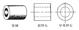 문제 이미지