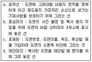 문제 이미지