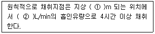 문제 이미지