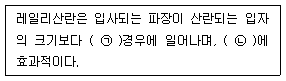 문제 이미지