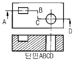 문제 이미지