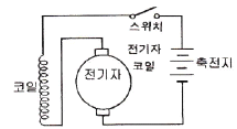문제 이미지