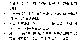 문제 이미지