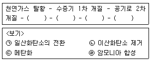 문제 이미지