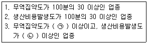 문제 이미지