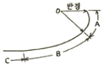 문제 이미지