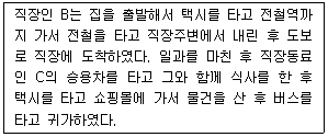 문제 이미지