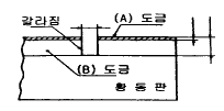 문제 이미지