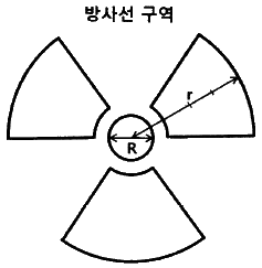 문제 이미지