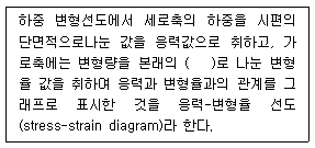 문제 이미지