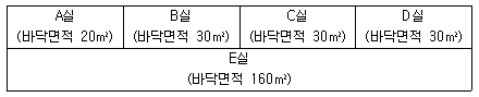 문제 이미지