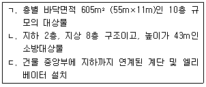 문제 이미지