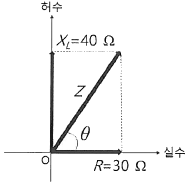문제 이미지