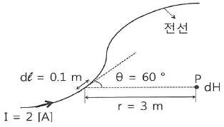 문제 이미지