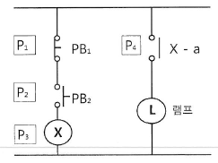 문제 이미지