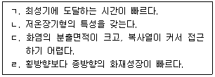 문제 이미지