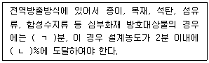문제 이미지