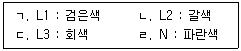 문제 이미지