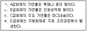 문제 이미지