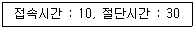 문제 이미지