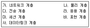 문제 이미지
