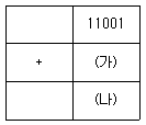문제 이미지