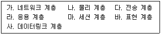 문제 이미지