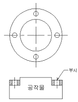 문제 이미지