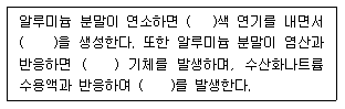 문제 이미지