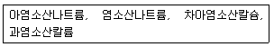문제 이미지