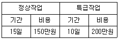 문제 이미지