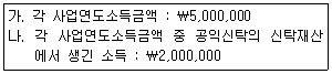 문제 이미지