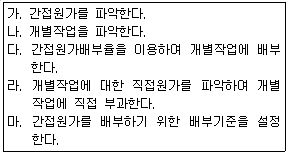 문제 이미지