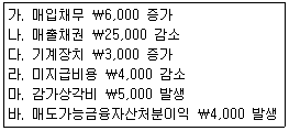 문제 이미지