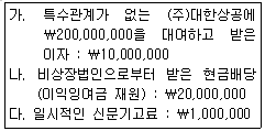문제 이미지