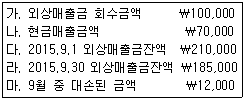 문제 이미지