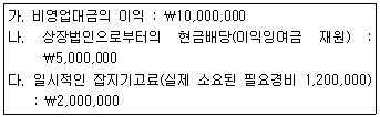 문제 이미지