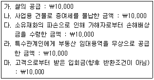 문제 이미지
