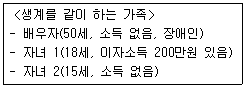 문제 이미지