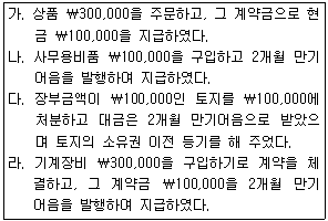 문제 이미지