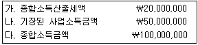 문제 이미지