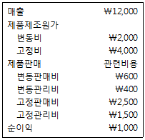 문제 이미지
