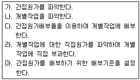 문제 이미지